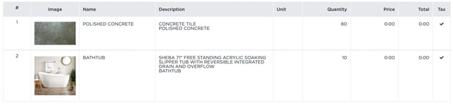 Present purchase data in a more transparent and logical manner