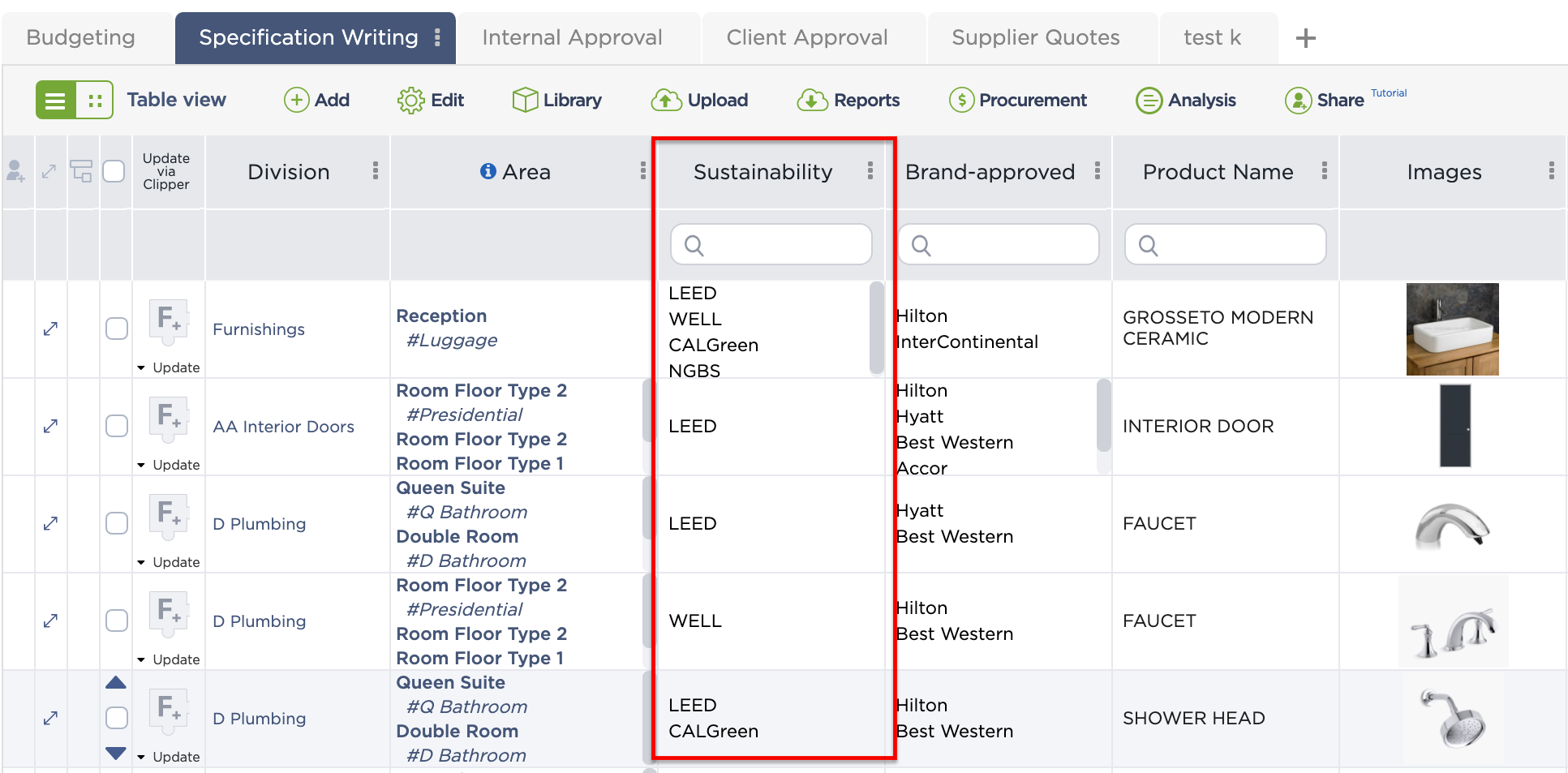 Create Effective Design Standards With These 5 Templates and Catalogues | Fohlio specification and procurement software