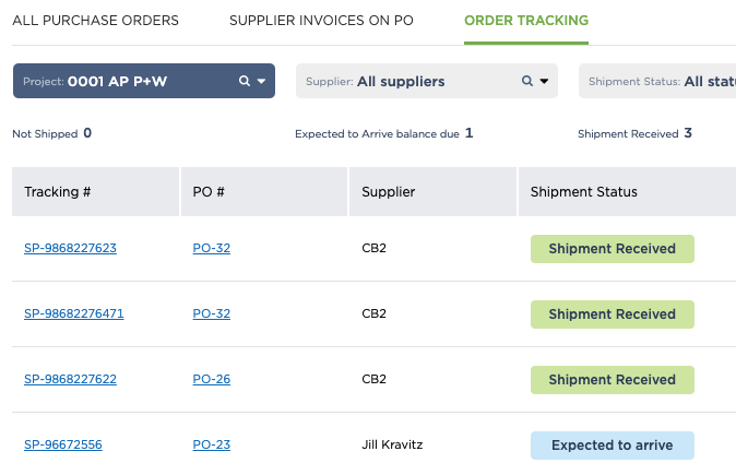 Best Procurement Software for the AEC Industry | Checklist | top procurement software | Fohlio FF&E specification | order tracking